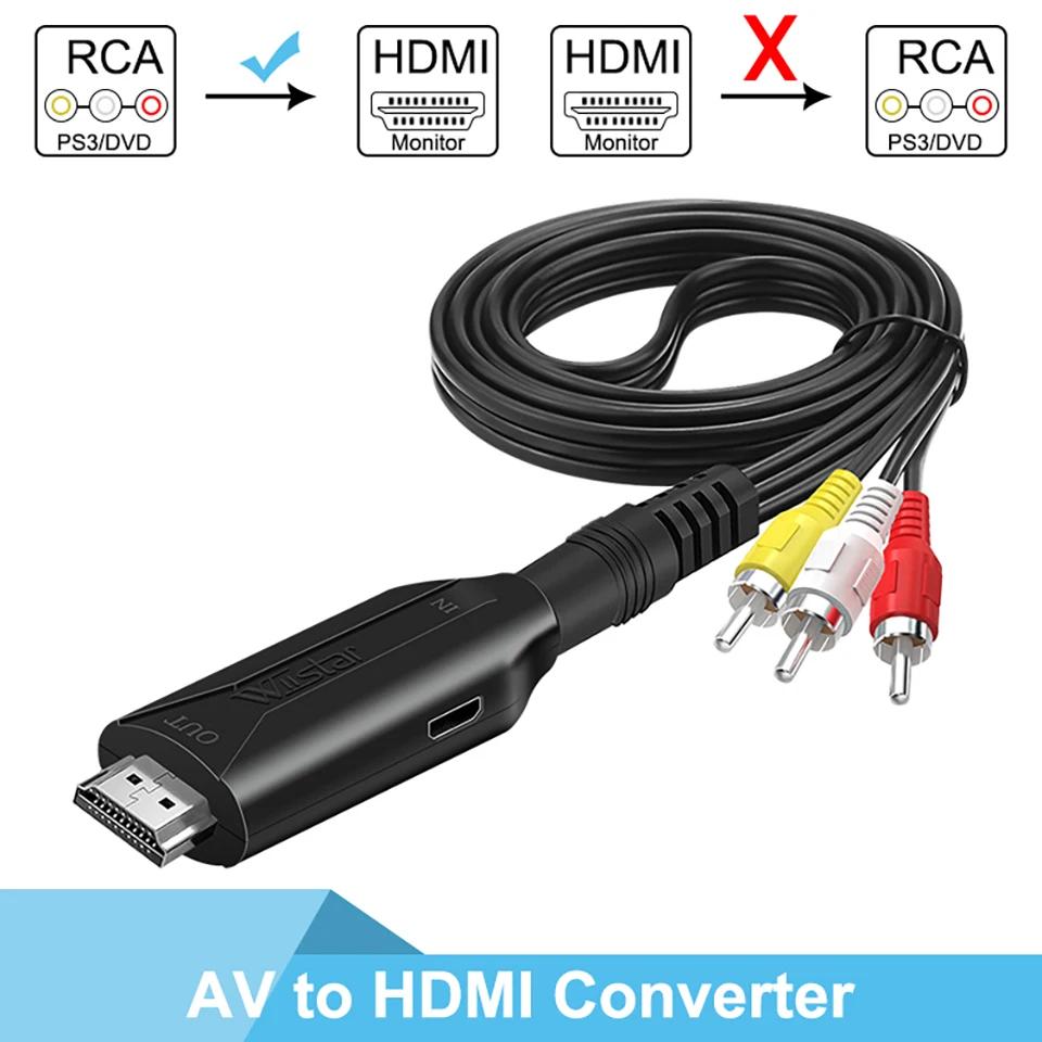  AV/RCA CVBS HDMI ̺ , 1080P   , ̴ AV2HDMI ,  ڽ PAL/NTSC